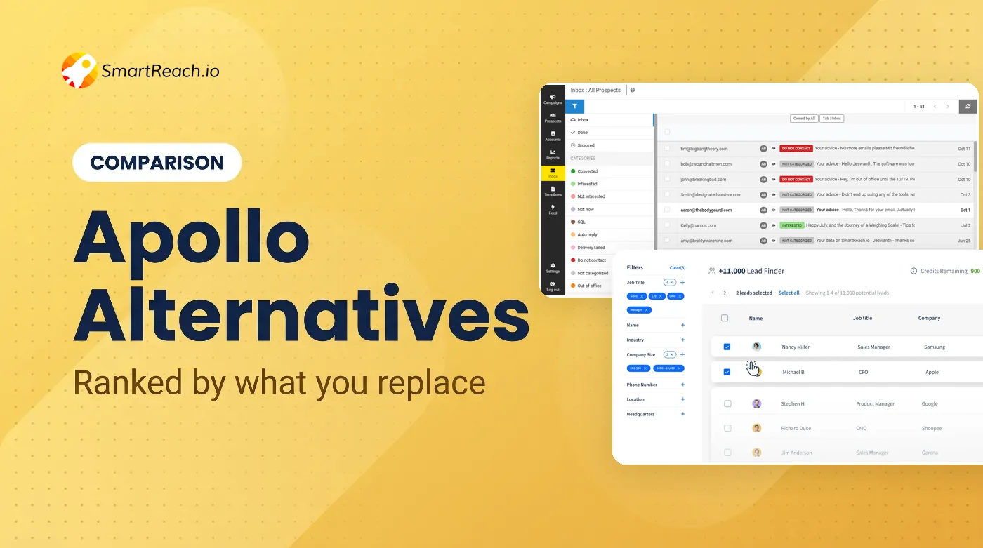 Apollo Alternatives comparison banner on a gold background: the SmartReach.io logo and the subline 'Ranked by what you replace', beside two overlapping product screenshots showing the SmartReach shared inbox and the Lead Finder prospect list
