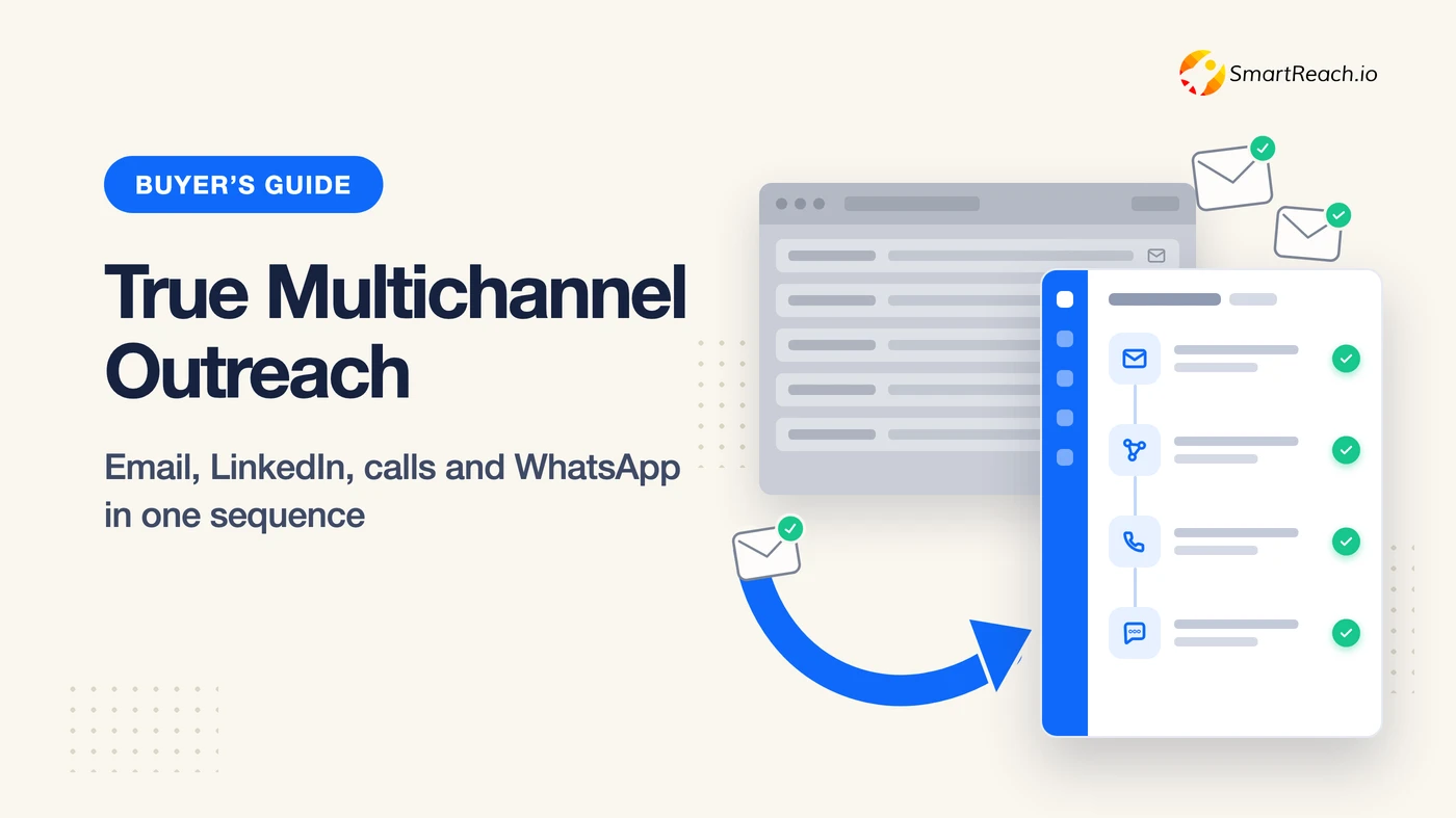 Best multichannel outreach tools banner showing one sequence running email, LinkedIn, calls and WhatsApp steps