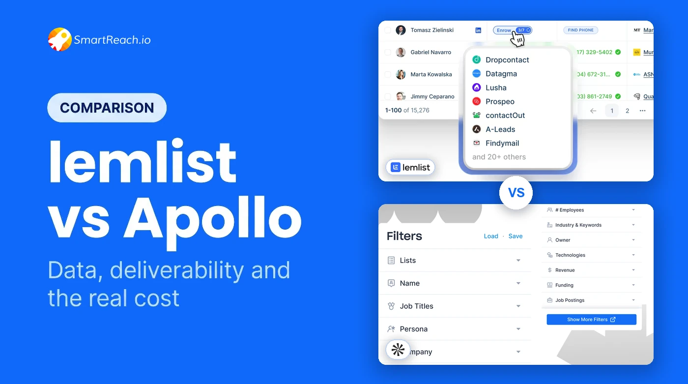 Lemlist vs Apollo head to head: lemlist's lead database with its waterfall enrichment menu above Apollo's contact search filter panels, separated by a VS badge