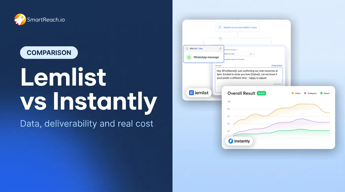Lemlist vs Instantly compared: lemlist's conditional sequence builder with a WhatsApp step beside Instantly's inbox, category and spam placement report