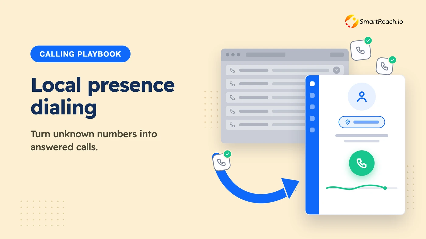 Local presence dialing illustrated, an out-of-state call screened and a local call answered