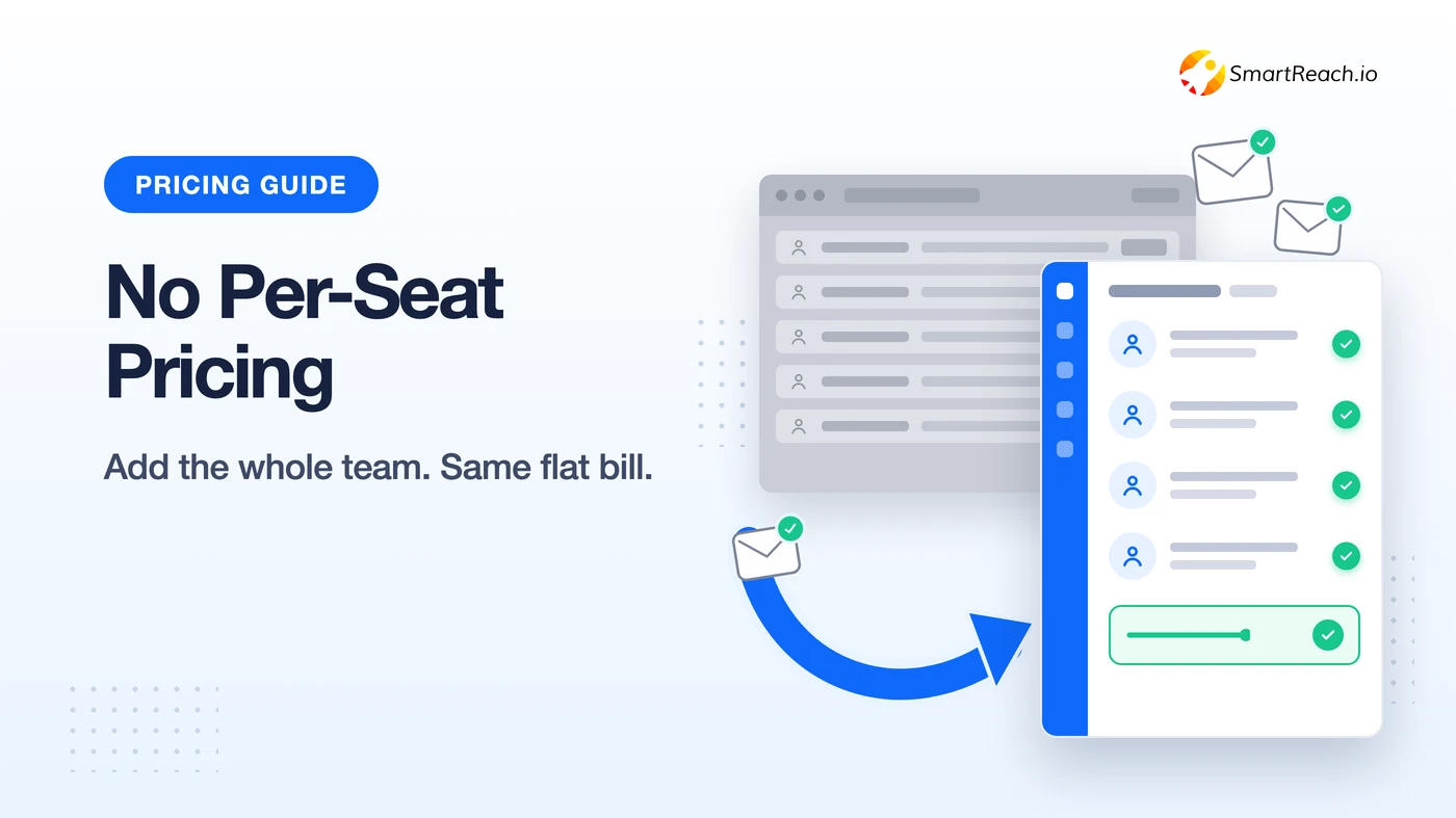 Outreach tools with no per-seat pricing banner showing a flat bill beside a team that keeps growing
