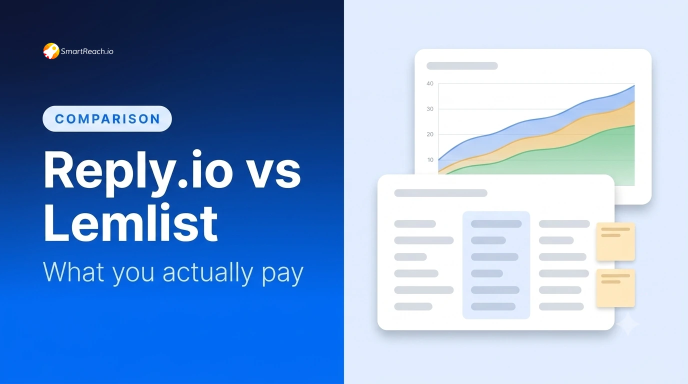 Reply.io vs Lemlist comparison hero with the subtitle What you actually pay beside a cost trend chart and a feature comparison table