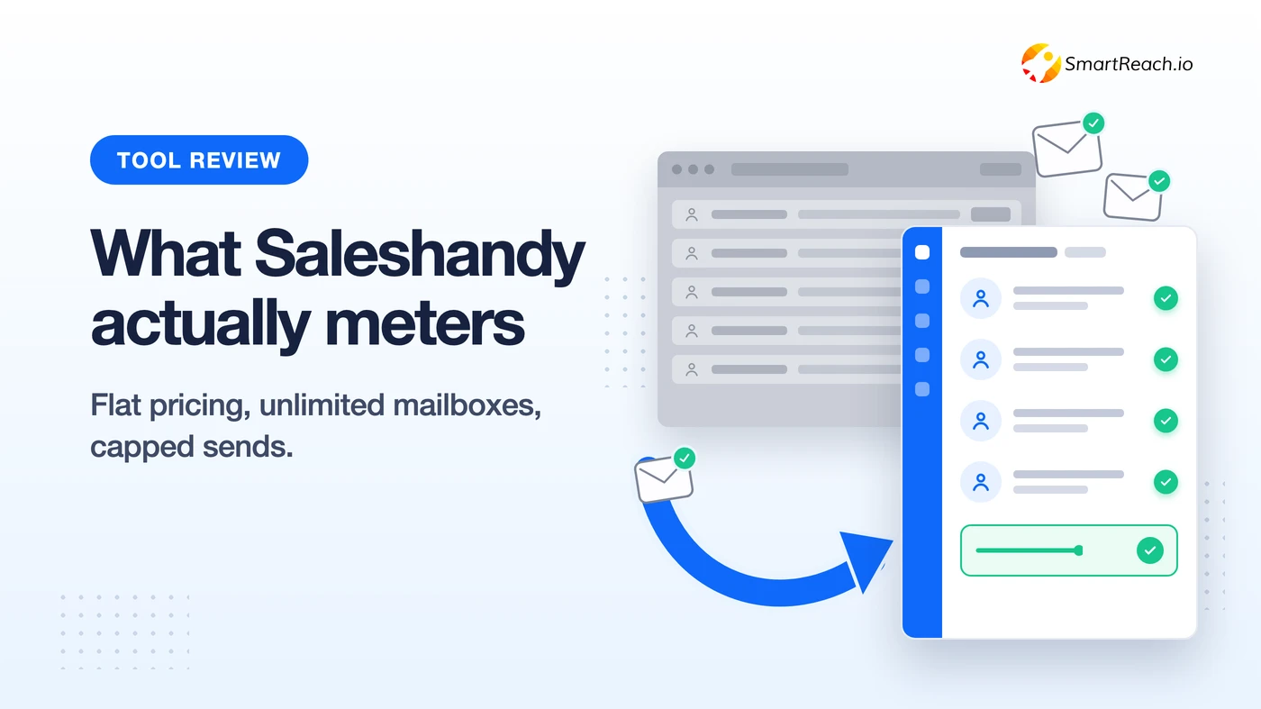 Saleshandy review covering pricing tiers, monthly send ceilings and lead finder credits per plan