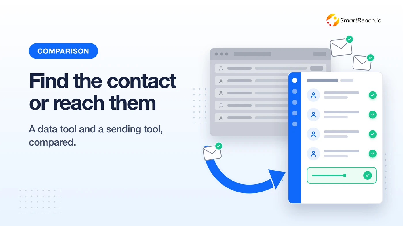 Saleshandy vs Lusha compared on credit pricing, contact data accuracy and email sending infrastructure