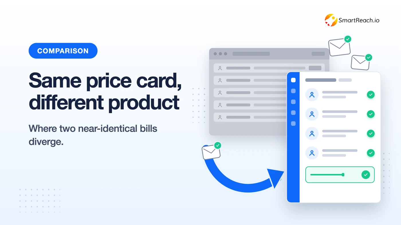 Saleshandy vs Smartlead compared on flat monthly pricing, send limits and deliverability add-ons