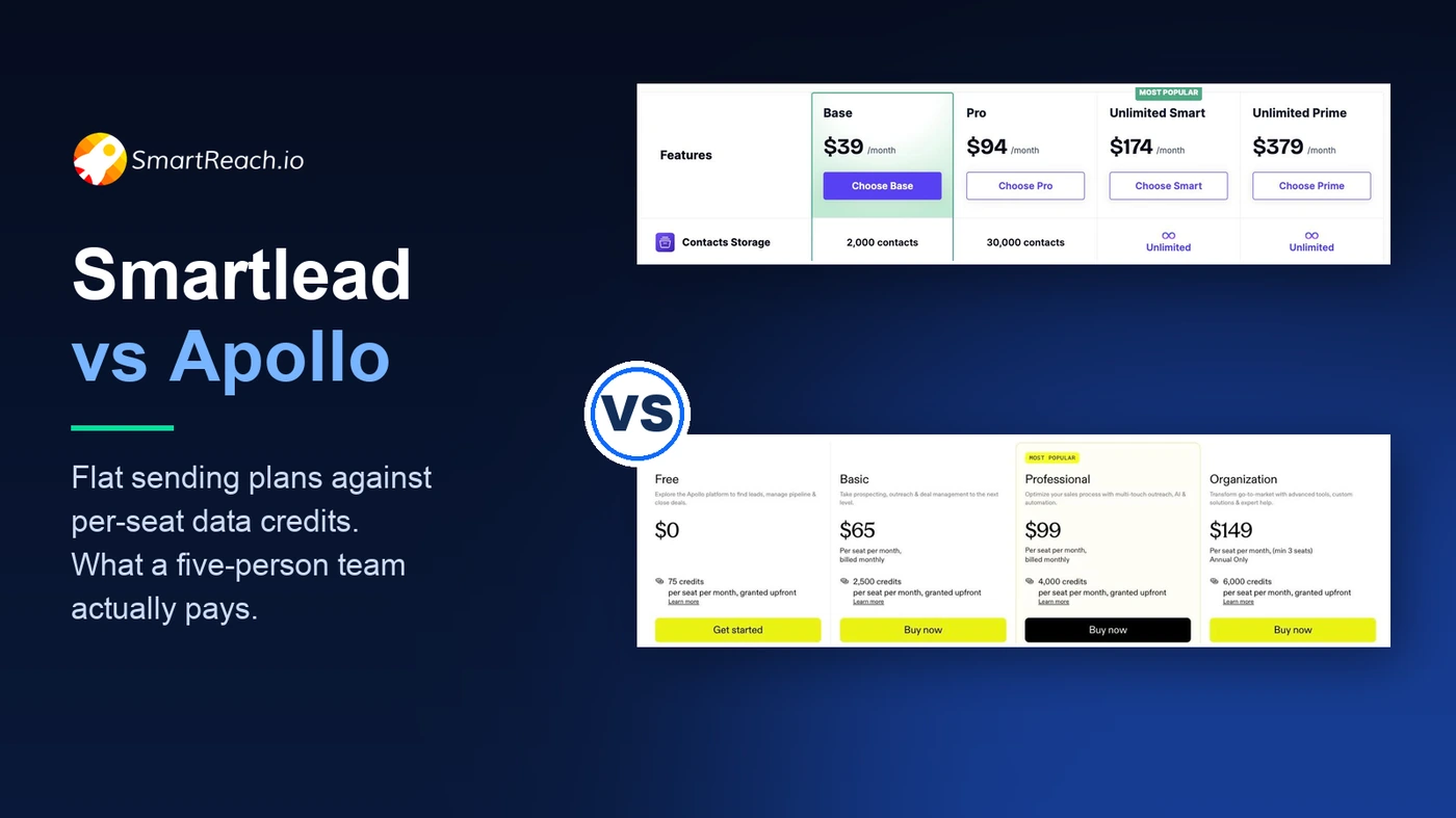 Smartlead vs Apollo hero with the SmartReach.io logo, showing Smartlead's flat monthly plans above Apollo's per-seat plans with a VS badge between them