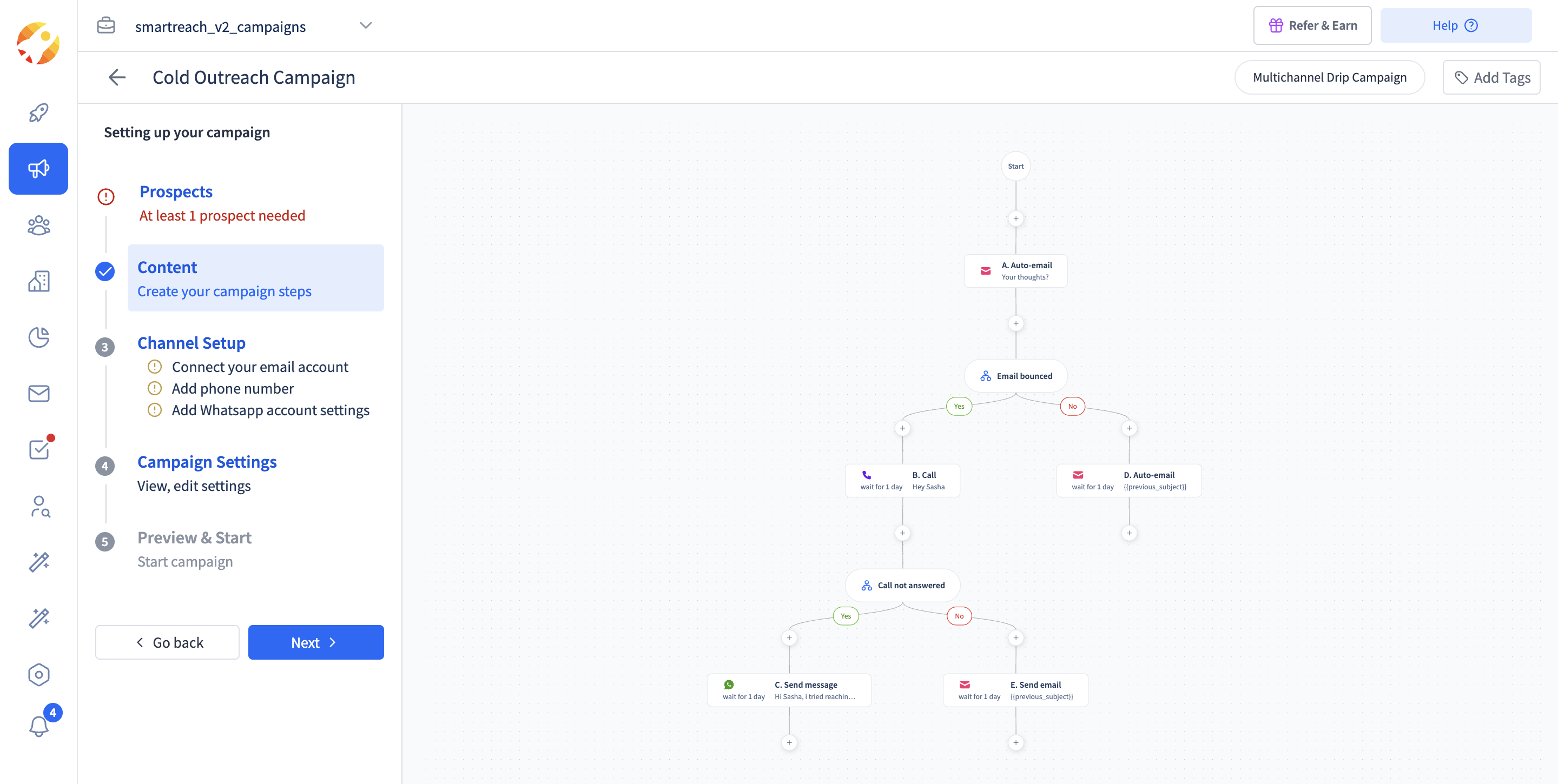 A SmartReach.io drip flow combining email, a call step and a WhatsApp message with condition branches