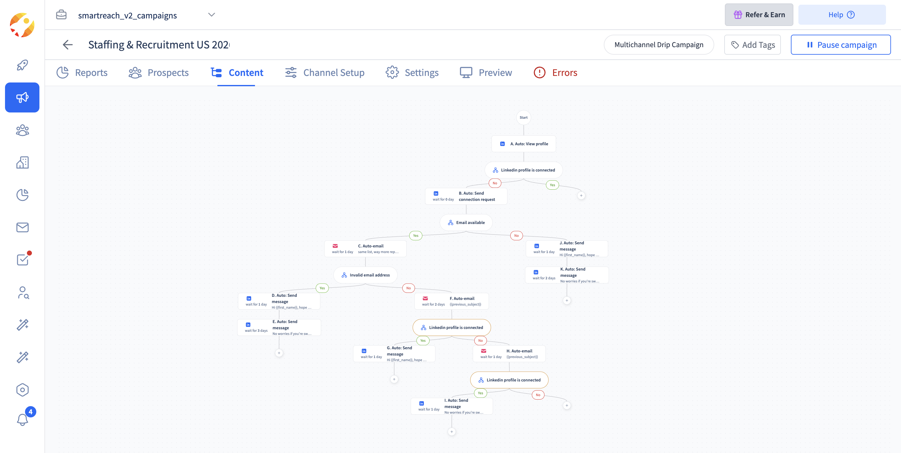 A live SmartReach.io multichannel conditional sequence with LinkedIn and email steps branching on three conditions