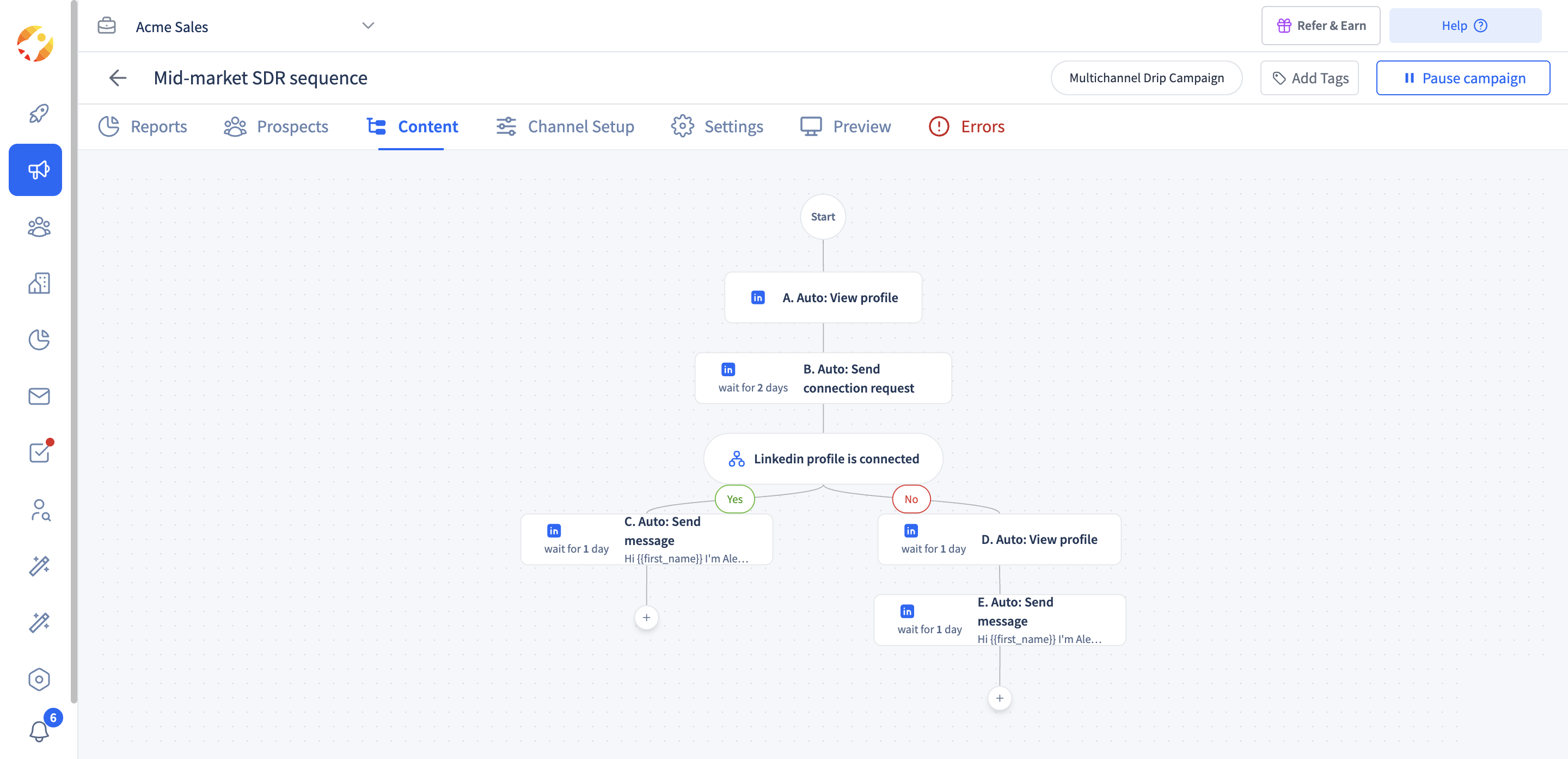 SmartReach.io Multichannel Drip Campaign builder with a Linkedin profile is connected condition splitting LinkedIn steps into yes and no paths