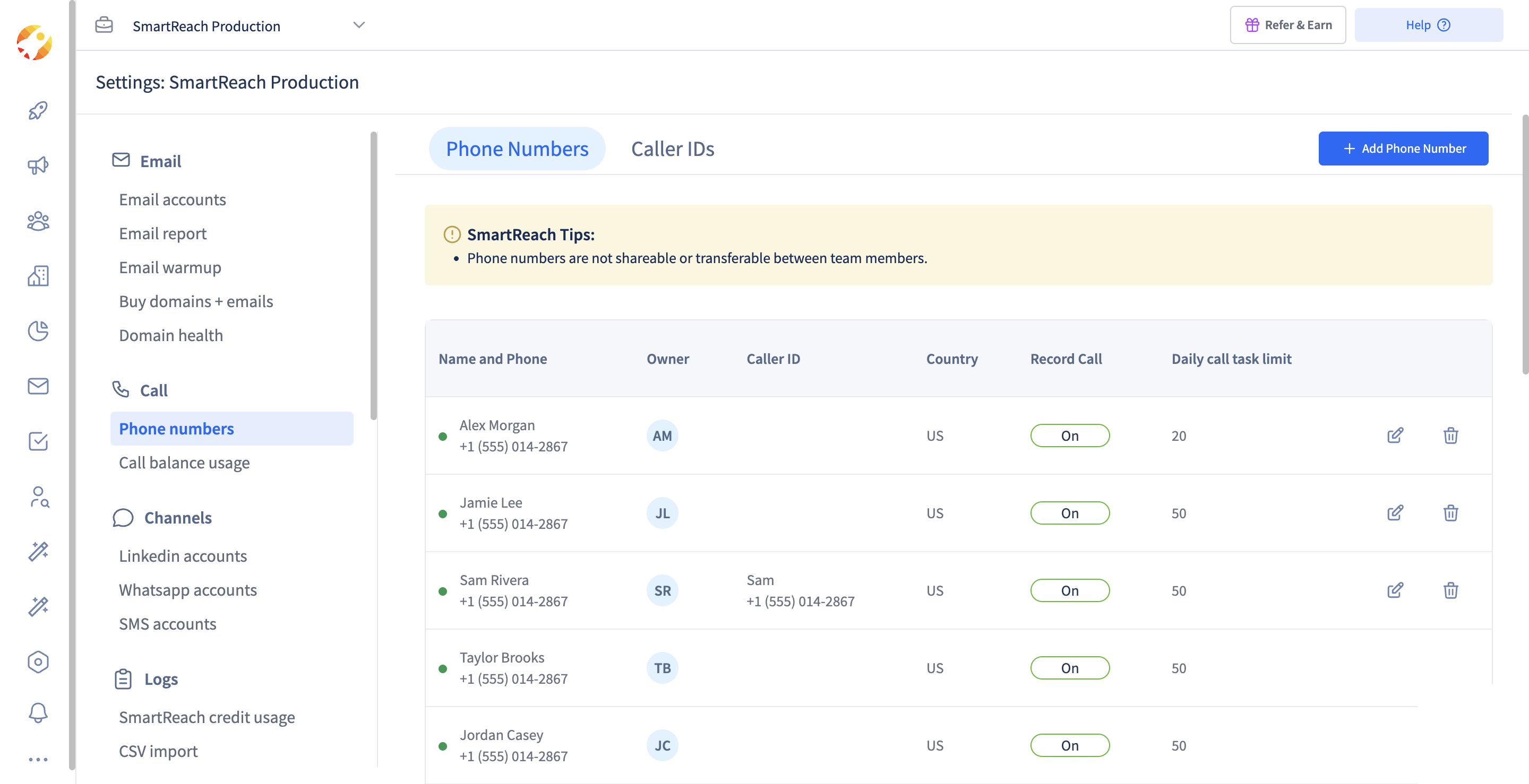 SmartReach.io Phone Numbers settings listing per-rep local calling numbers with caller IDs and daily call task limits