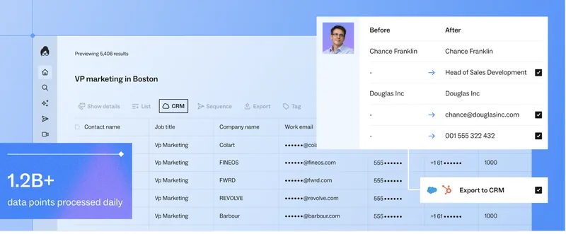 Lusha's contact search previewing 5,406 results for VP marketing in Boston, with a before-and-after enrichment panel filling in a missing job title, work email and phone number, and an Export to CRM control
