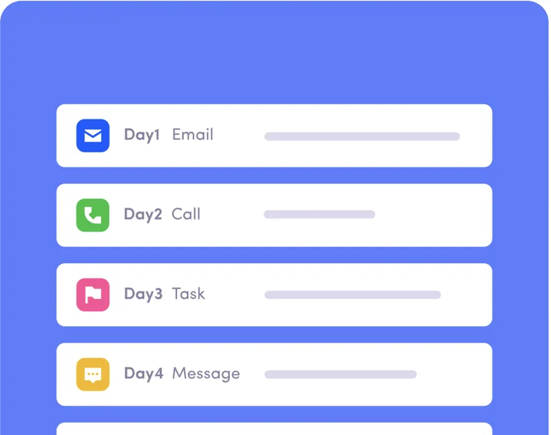 Reply.io's multichannel sequence: Day 1 Email, Day 2 Call, Day 3 Task and Day 4 Message as consecutive steps in one cadence
