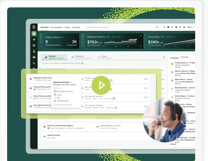 Salesloft's workflow dashboard showing Today's Rhythm with 8 prioritised actions and 36 completed, weighted pipeline of $762K and closed won of $340K, above a prioritised action list with deal engagement scores