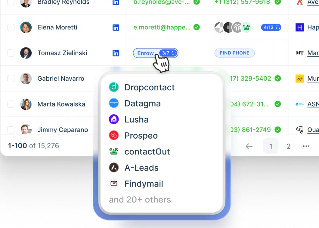 lemlist lead database showing per-contact Find Email and Find Phone actions, with an open menu listing enrichment providers including Dropcontact, Datagma, Lusha, Prospeo and contactOut