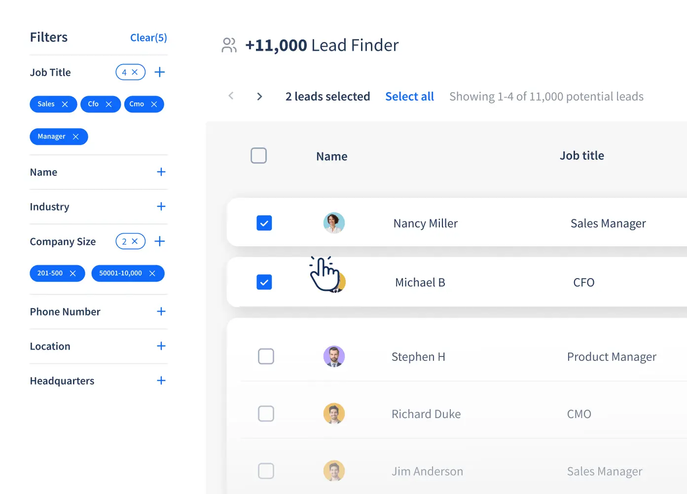 SmartReach.io Lead Finder with filters for job title, industry, company size, phone number and location on the left, and a results table showing 11,000 potential leads with name, job title and company