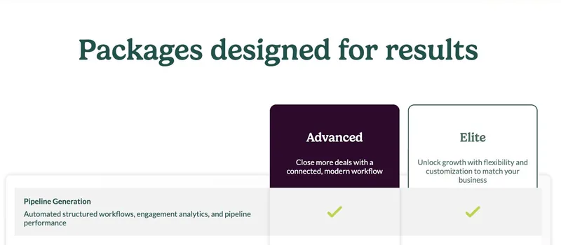 Salesloft's pricing page headed Packages designed for results, showing two packages, Advanced and Elite, above a capability matrix with green checkmarks for pipeline generation, seller coaching and conversation intelligence, and no prices anywhere on the page
