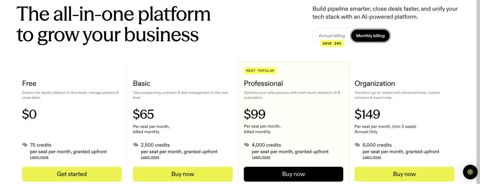 Apollo pricing page on monthly billing showing Free at $0 with 75 credits, Basic at $65 and Professional at $99 per seat per month, and Organization at $149 per seat marked annual only