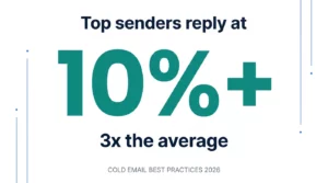 Cold email best practices stat: top senders reply at 10%+, about 3x the average cold email reply rate