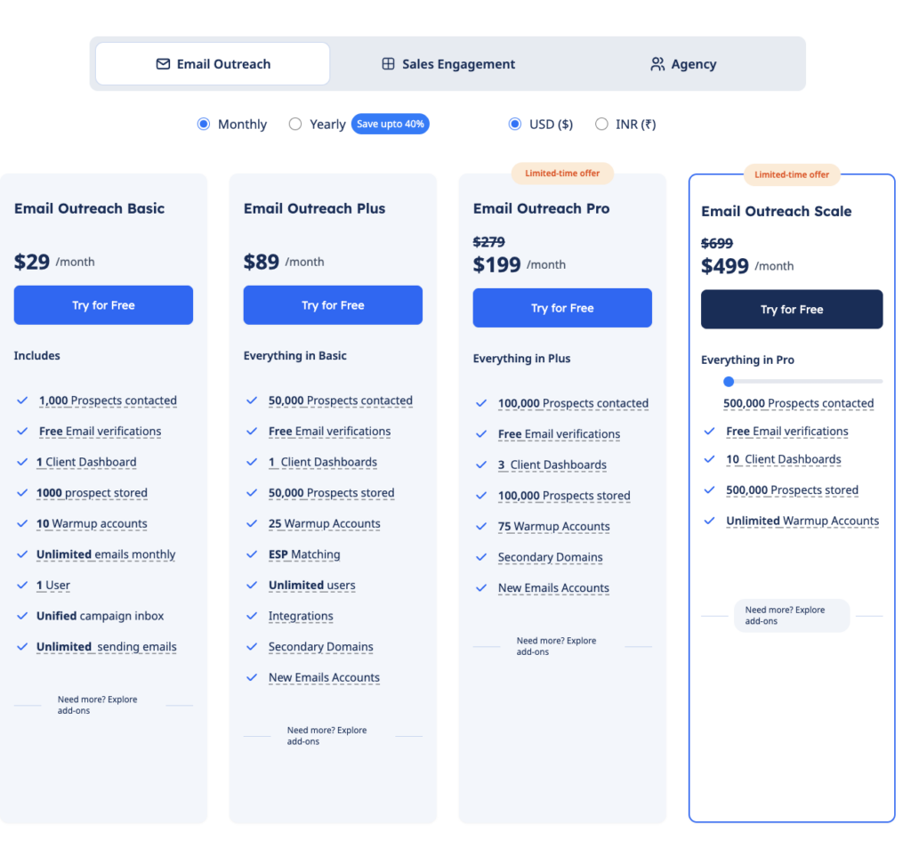 SmartReach plans and pricing discussed in details