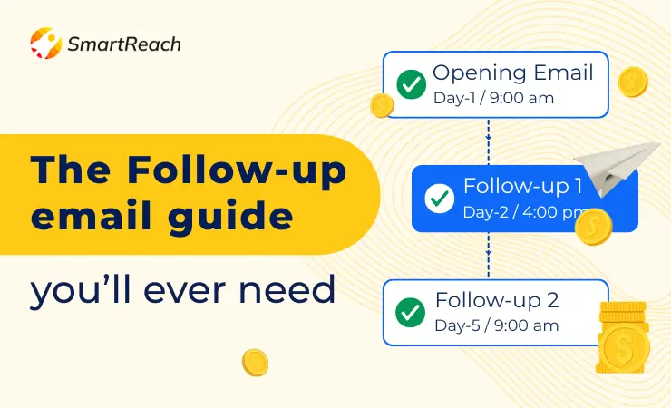 how to write a follow up after no response