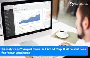 Best CRM Alternatives for Business