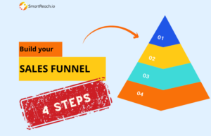 Sales funnel