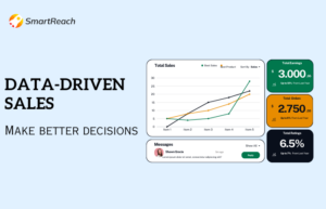 Data-driven sales