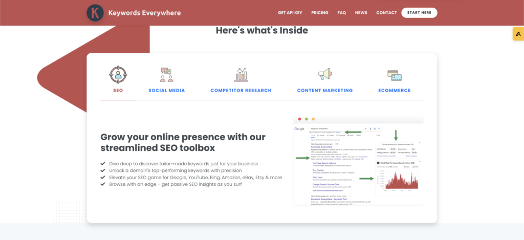 Keywords Everywhere - Keyword research tool offering FREEmium - one of the best SEO tools