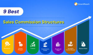 sales commission structure
