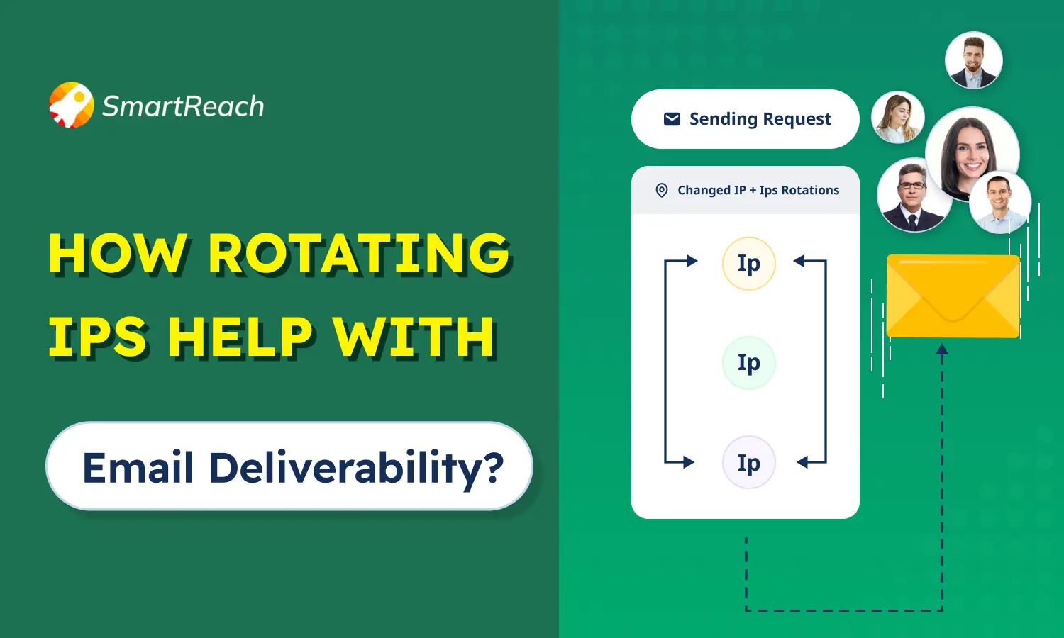 How can IP Rotation Increase Email Deliverability?