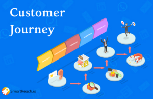 Customer journey