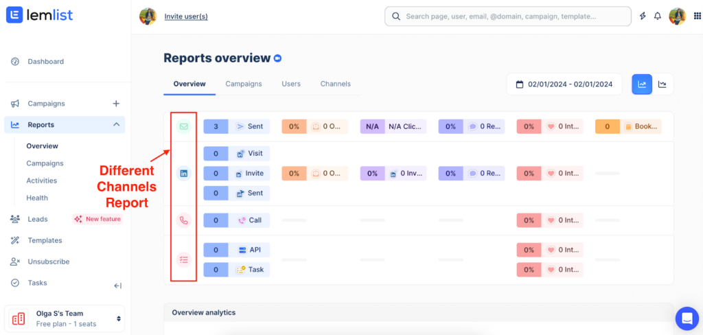 Lemlist Reviews 2026 Features Pricing Alternatives