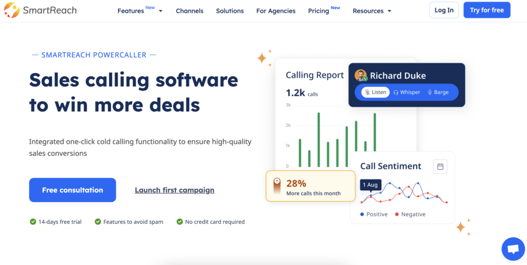 Openphone alternative - smartreach