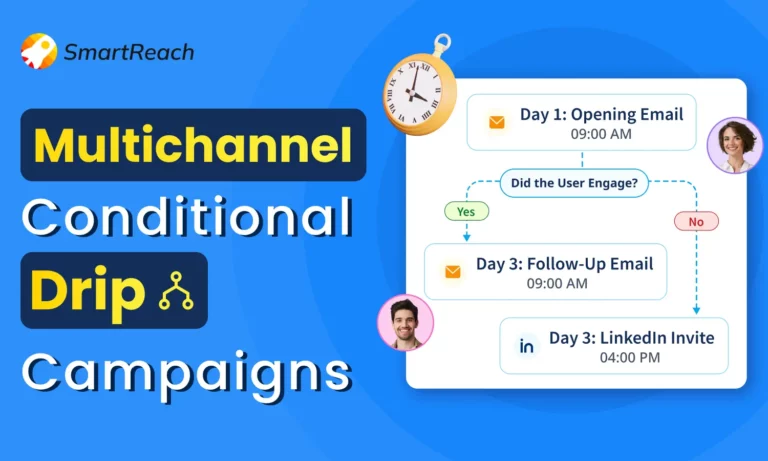 Book more sales meetings using the multichannel conditional sequences by SmartReach.io