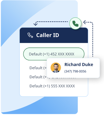 Get autenticated caller IDs along with your 425 area code calling number