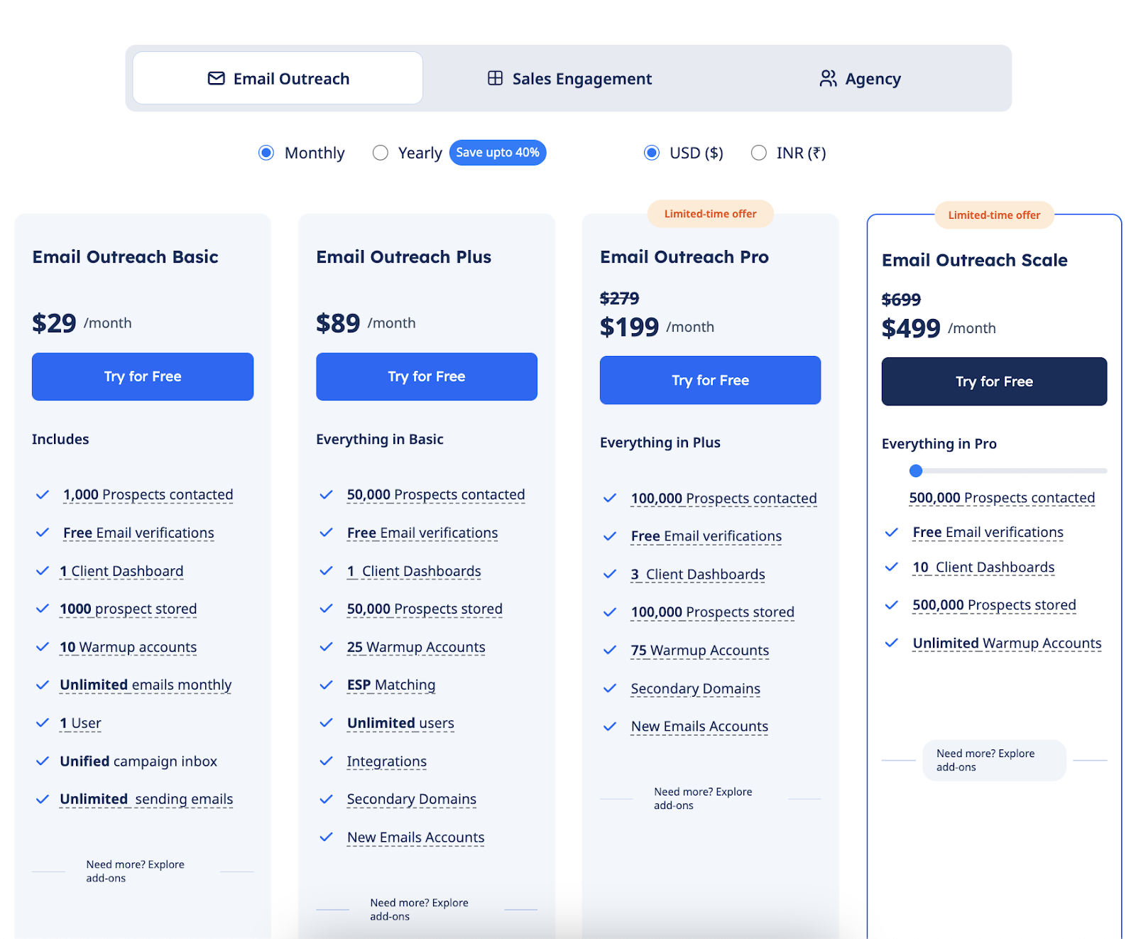 SmartReach.io provides flexible pricing. So, it's easier to choose this on this Instantly vs smartlead pricing debate