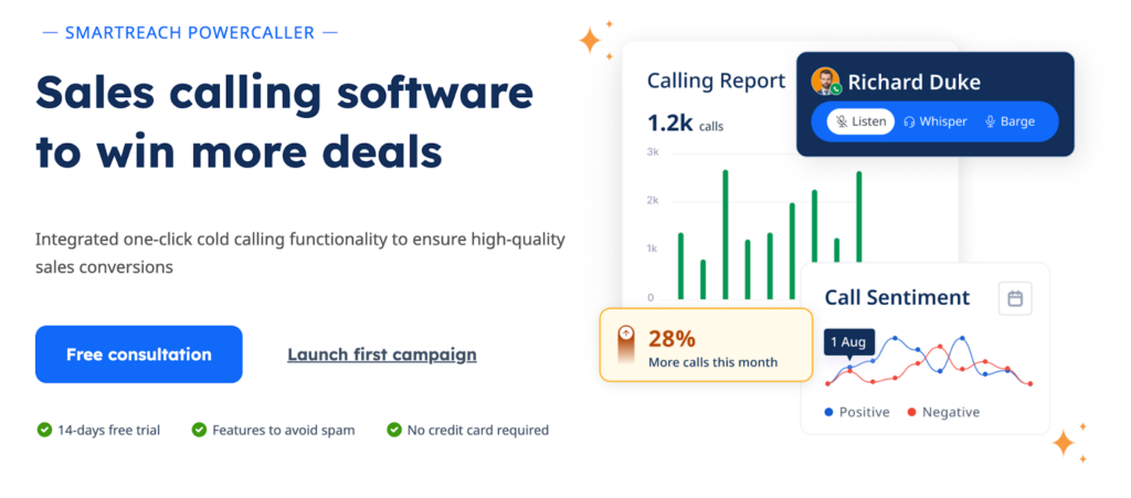 pre-call planning - smartreach.io