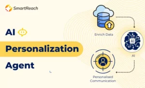 AI personalization