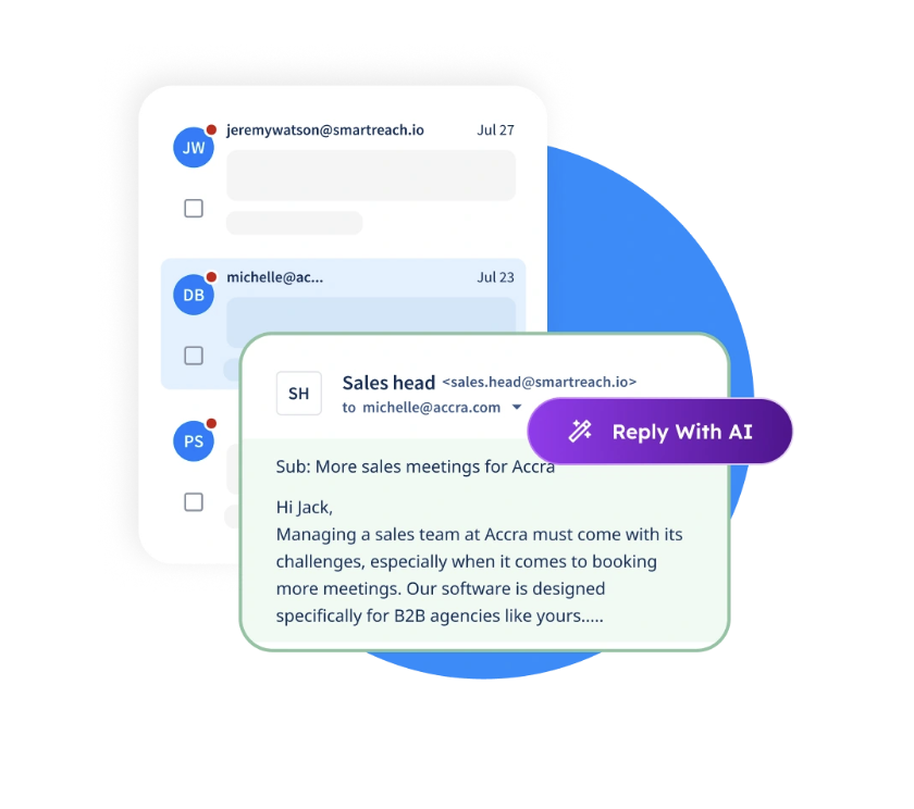 negative response - automated AI-replies with smartreach.io