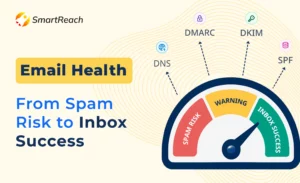 Improve email health by avoid spammy words