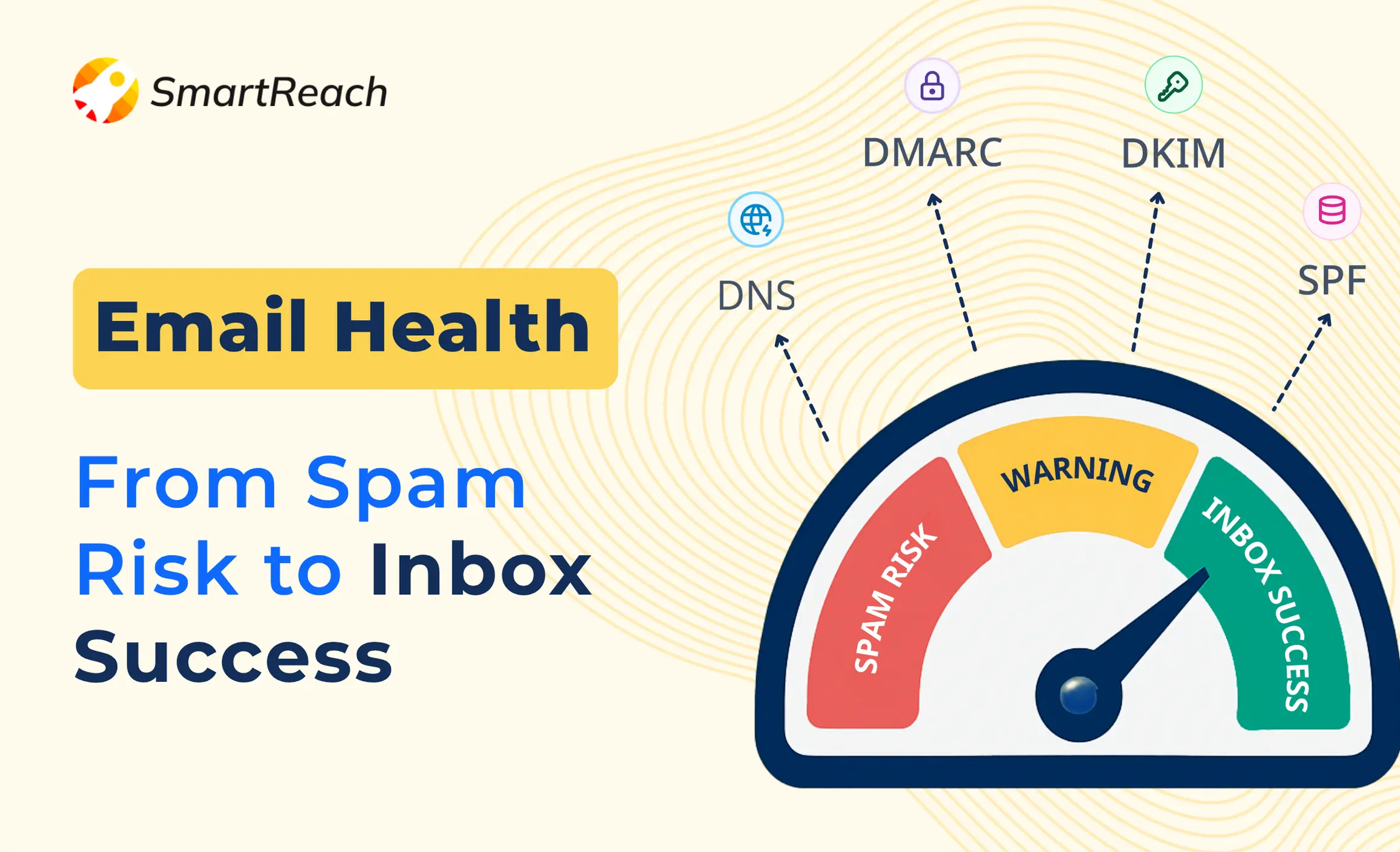 Improve email health by avoid spammy words