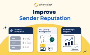 Improve sender's reputation