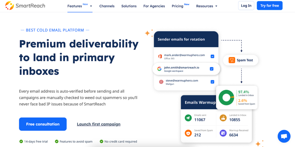 Premium email deliverability with SmartReach.io