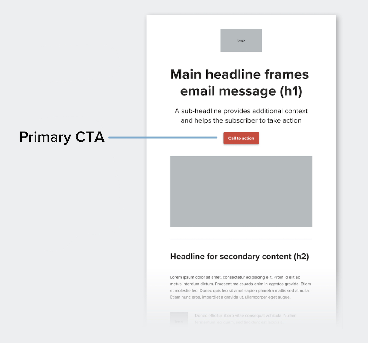 Example of how to add primary CTA in emails