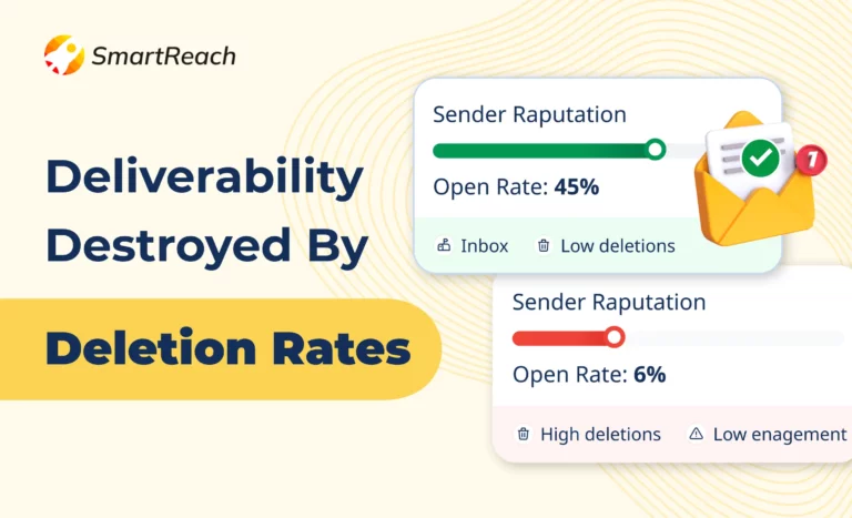 Why does a high deletion rate hurt my email deliverability