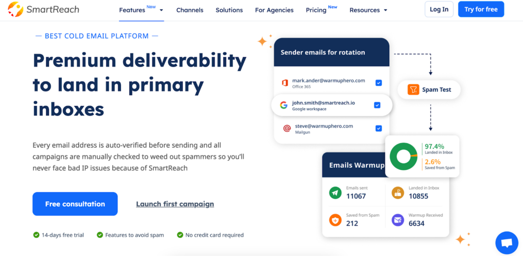 email deliverability with smartreach.io