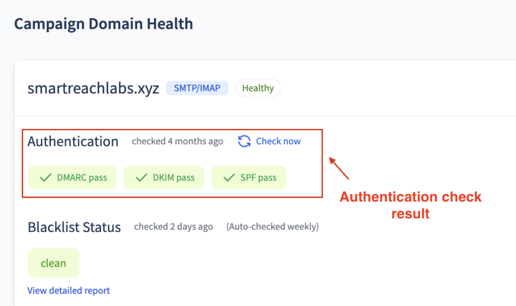 How can I ensure my email headers are set up correctly - smartreach spam report