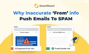 Why Inaccurate from information send emails to SPAM folder