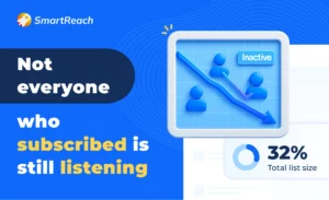 Why do inactive subscribers affect my email deliverability?